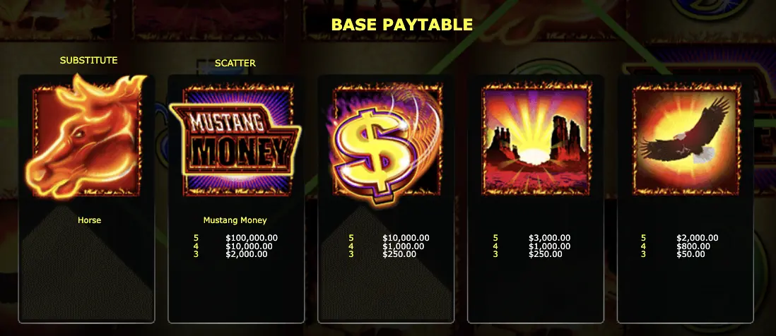 mustang money slot symbols