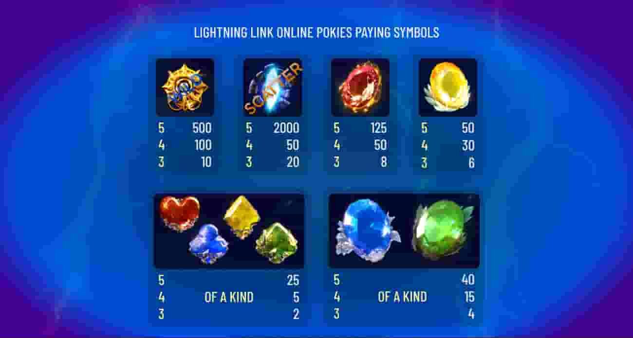 lightning link pokie paying symbols