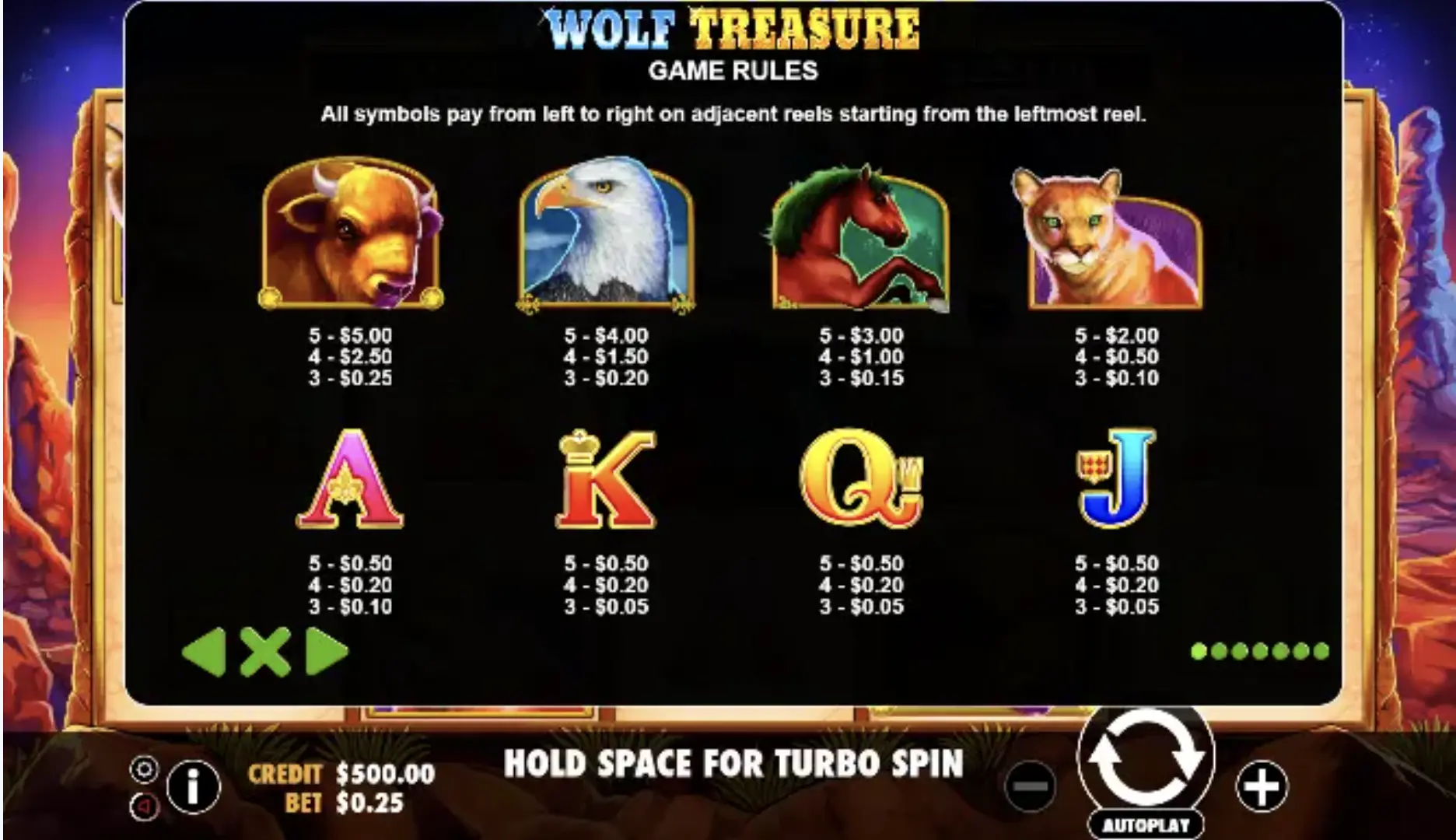 wolf treasure slot symbols