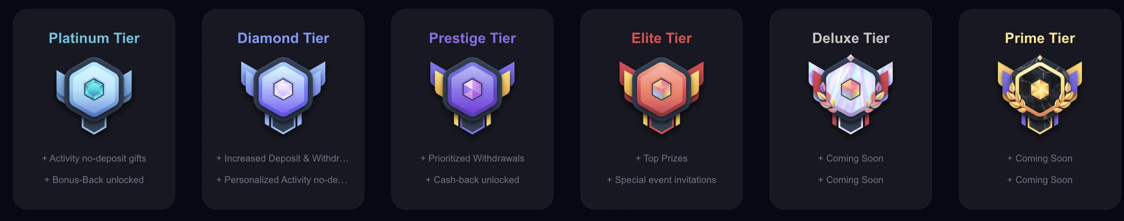 goldwin rewards