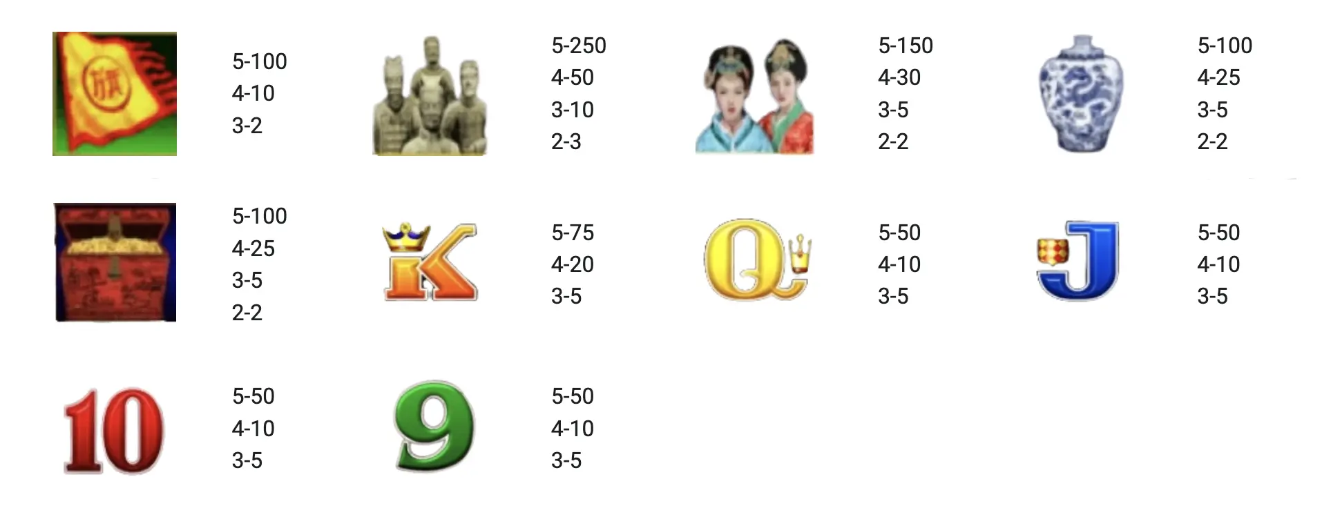dragon link slot symbols