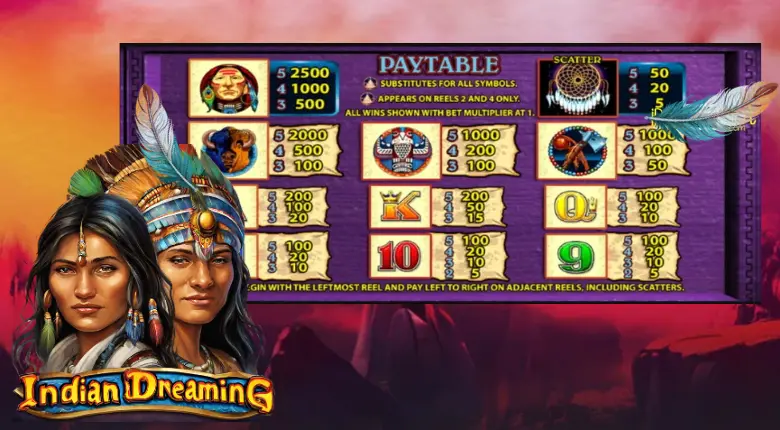 indian dreamin slot