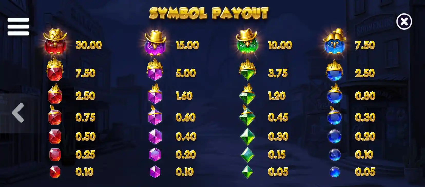 pirots 3 pokie symbols