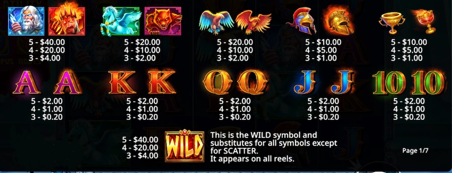 zeus vs hades gods of war symbols